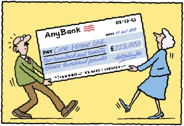 Do banks accept post-dated checks?